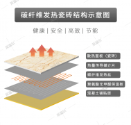 佛山欧博德电热地板砖，发热瓷砖，地暖地板砖