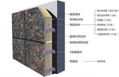 四川外墙保温装饰一体板-四川石材陶瓷薄板保温装饰一体板