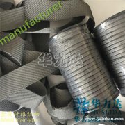 耐高温金属纤维套管-江苏华力达航空纺织公司专业生产编织套管