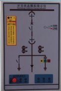 供应综合保护 数显表 开关状态指示仪 过电压保护器